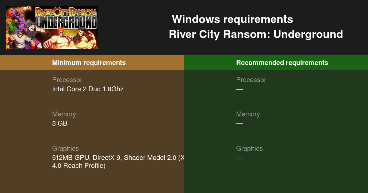 river city ransom underground mac torrent